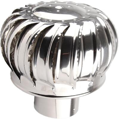 Turbine Roof Air Ventilator