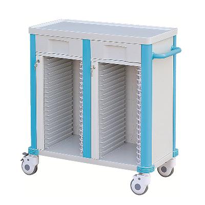 Handle Bar Trolley FV