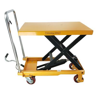 Turn Table Platform Trolley