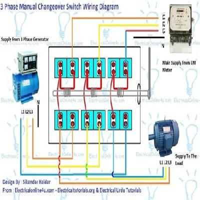 Phase Changeover Switch