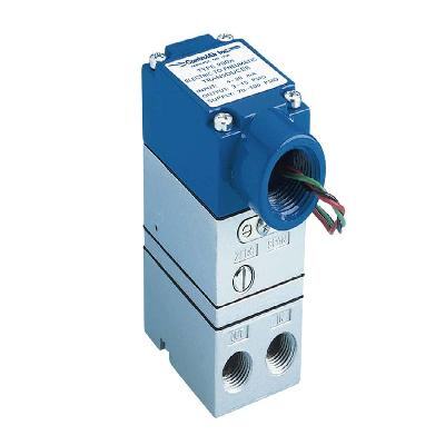 IP Converter