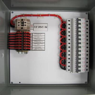 IP45 DC Drive Panel