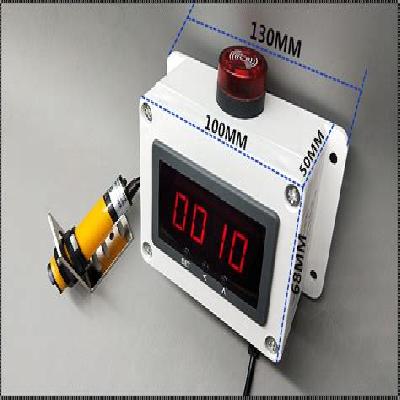 Production Digital Counter