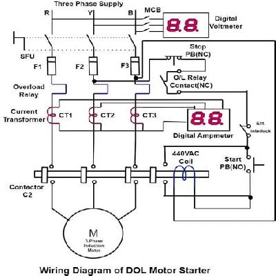 DOL Motor Starter