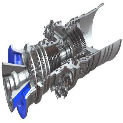 Gas Turbines