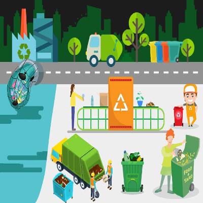 Waste Management Service