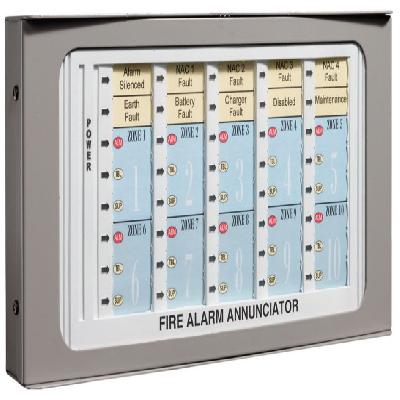 Annunciation Control Panel Board