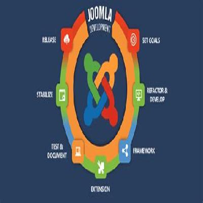 Joomla Web Development