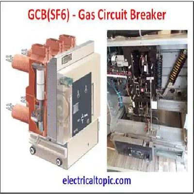 Gas Circuit Breaker