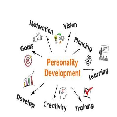 Graduate Engineer and Personality Developments