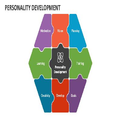 Personality Development