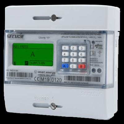 Secur Meter