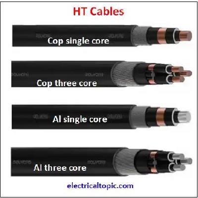 HT Cable