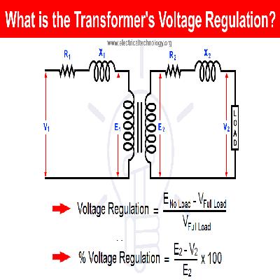 Transformer Voltage Regulation