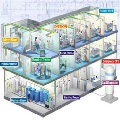 Turnkey Project Of Hospital