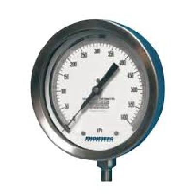 Master Gauges
