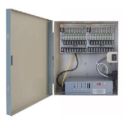 Electrical Panel and Distribution Box