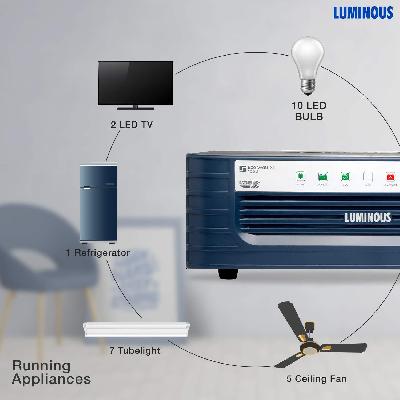 Luminous 1650VA Inverter 12V square wave