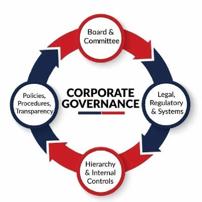 Corporate Governance Accounting Services