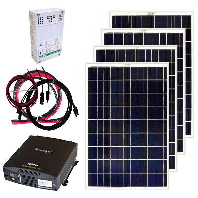 On Grid Solar Panel