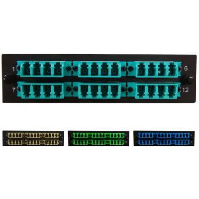 Adapter Panel