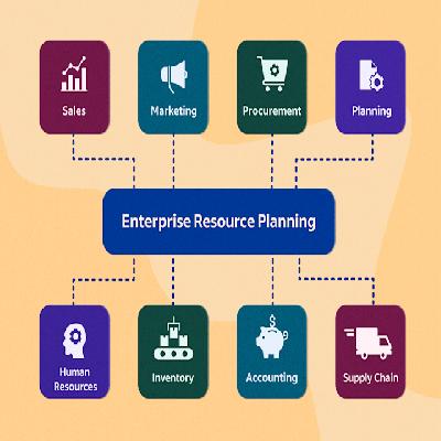 ERP - For Business