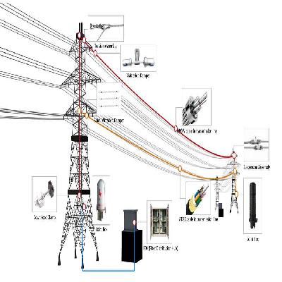 LT Line Poles  Transmission Lines Cable Laying