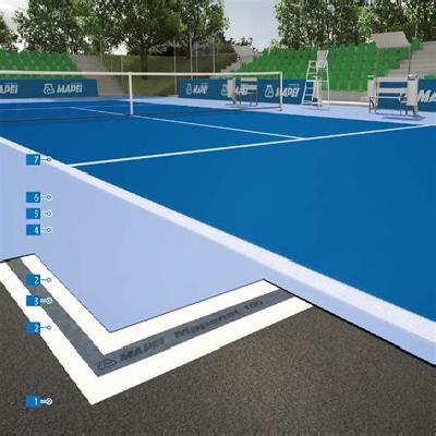 Tennis Court Repairing Systems