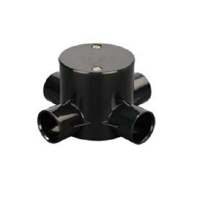 Deep Intersection Four Way