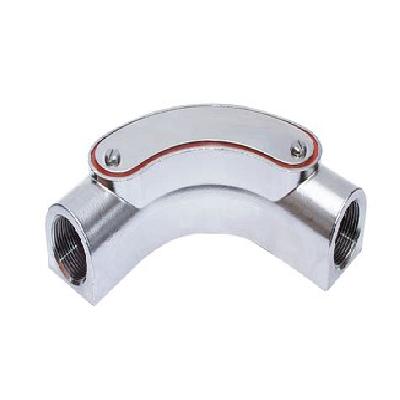 Inspection Bend