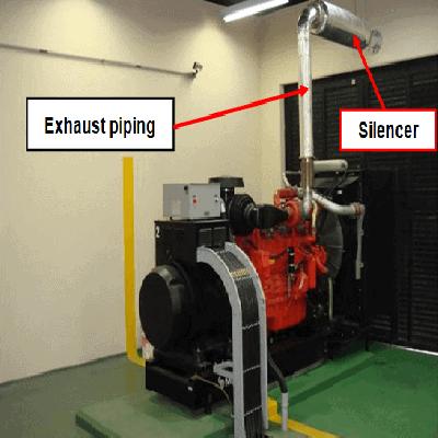 Genset Exhaust Piping Cabling Service