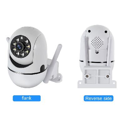 Wireless IP Camera