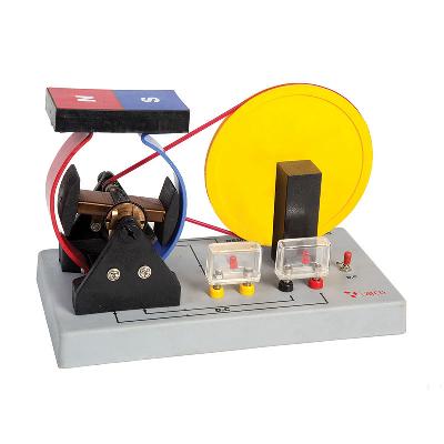 Demonstration Dynamo AC/DC