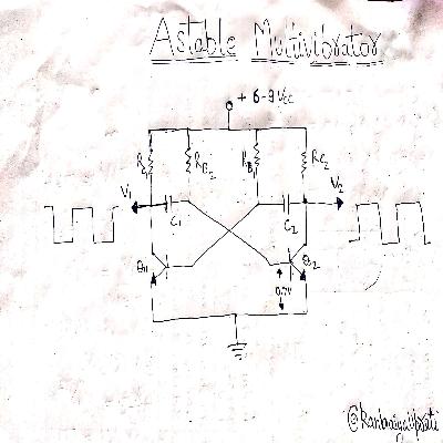 Astable Multivibrator
