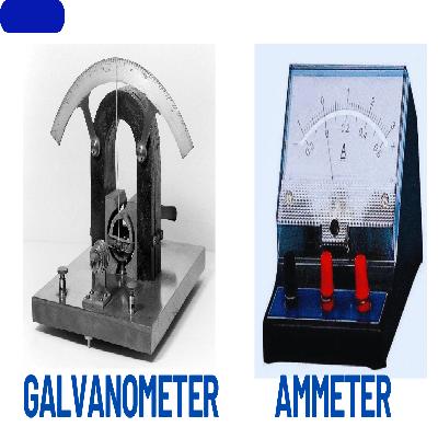 Helmstoz Galvanometer