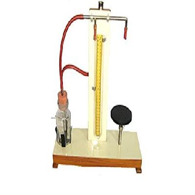 Jaggers Apparatus