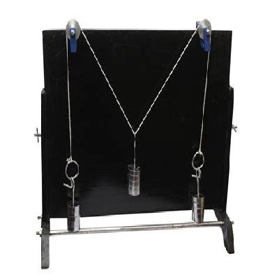 Parallelogram Force Apparatus