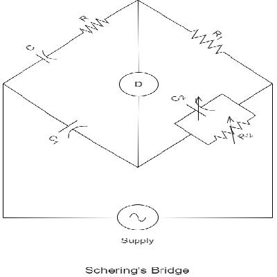 Schering Bridge, For Laboratory