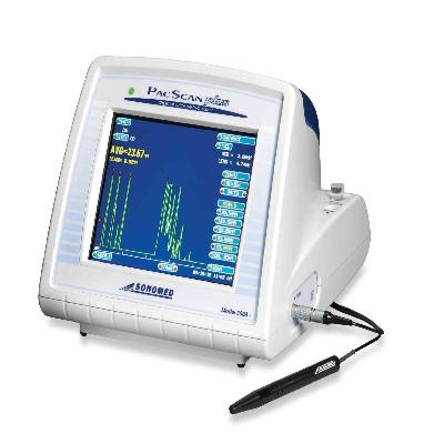 A scan Biometer