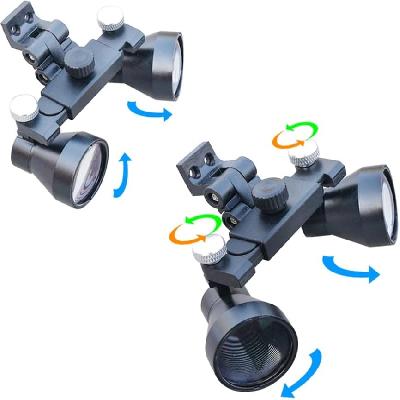 Standard Loupes 2.5X  / 46cm Working Distance