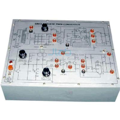 Angular Displacement Kit