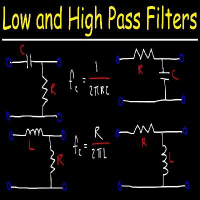 Frequency Response LR And RC Circuit