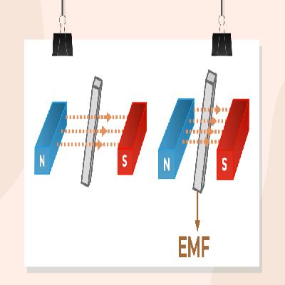 Induced EMF APTS