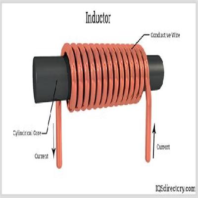 Induction Coil
