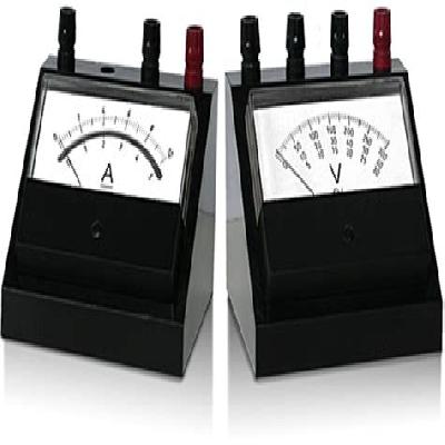 Educational Meters