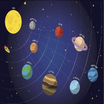 Soar system