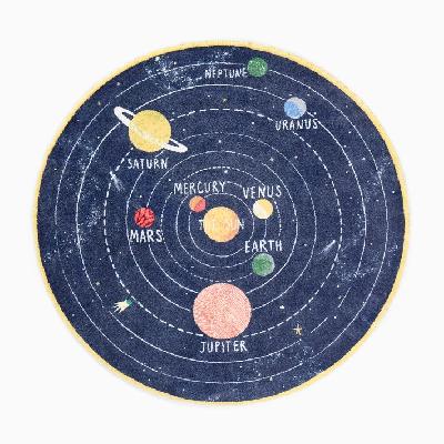 Solar system geographic model