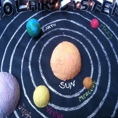 Solar System Model