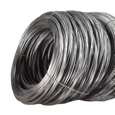 Temperature Coefficient Coil
