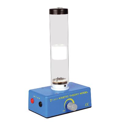 220V AC Kinetic Theory Model